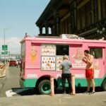 How sunshine drives sales and powers our ice cream business